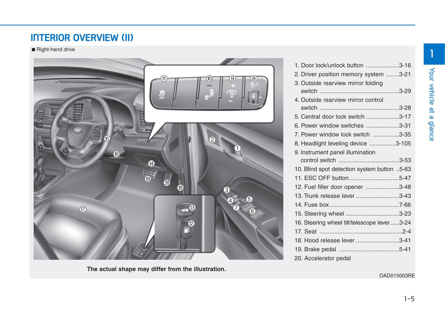 2015-2016 Hyundai Elantra Owner's Manual | English