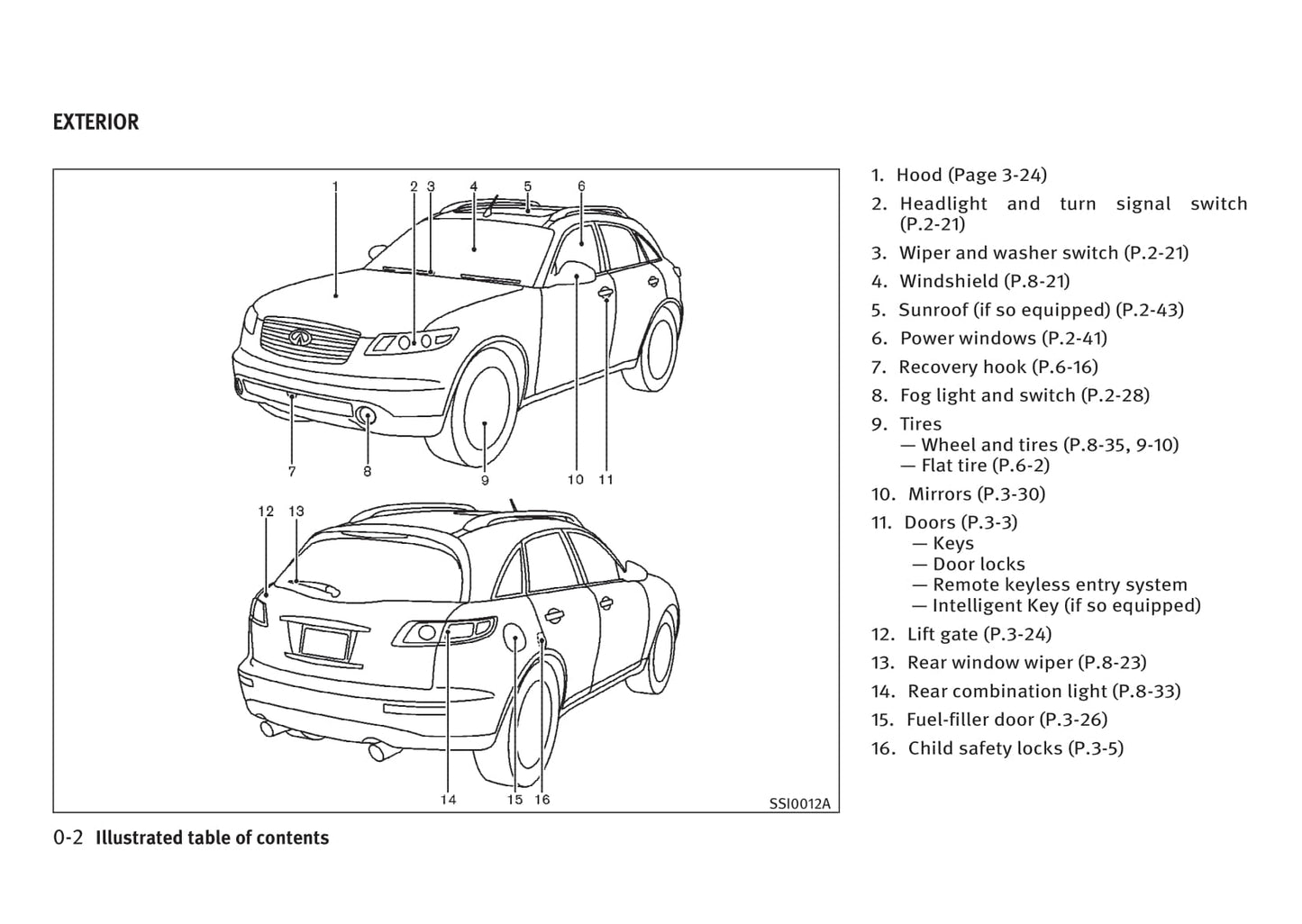 2006 Infiniti FX35 Owner's Manual | English