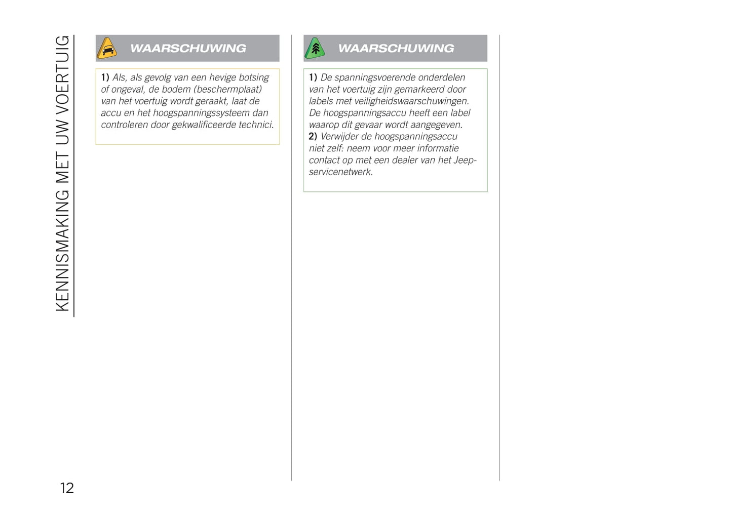 2020-2021 Jeep Compass 4xe Owner's Manual Supplement | Dutch