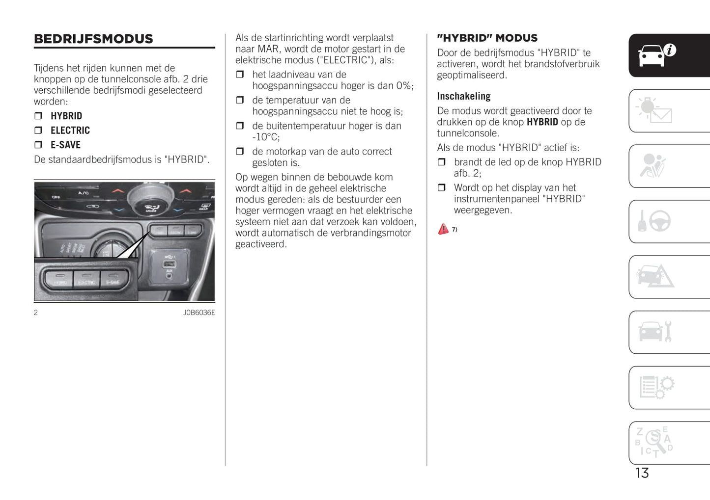 2020-2021 Jeep Compass 4xe Owner's Manual Supplement | Dutch