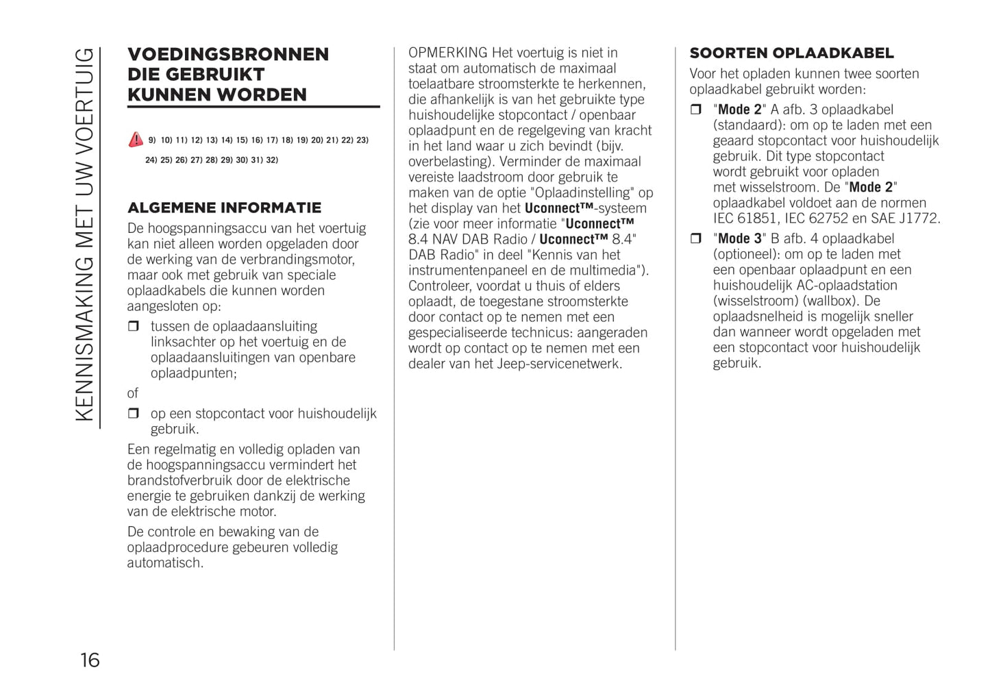 2020-2021 Jeep Compass 4xe Owner's Manual Supplement | Dutch
