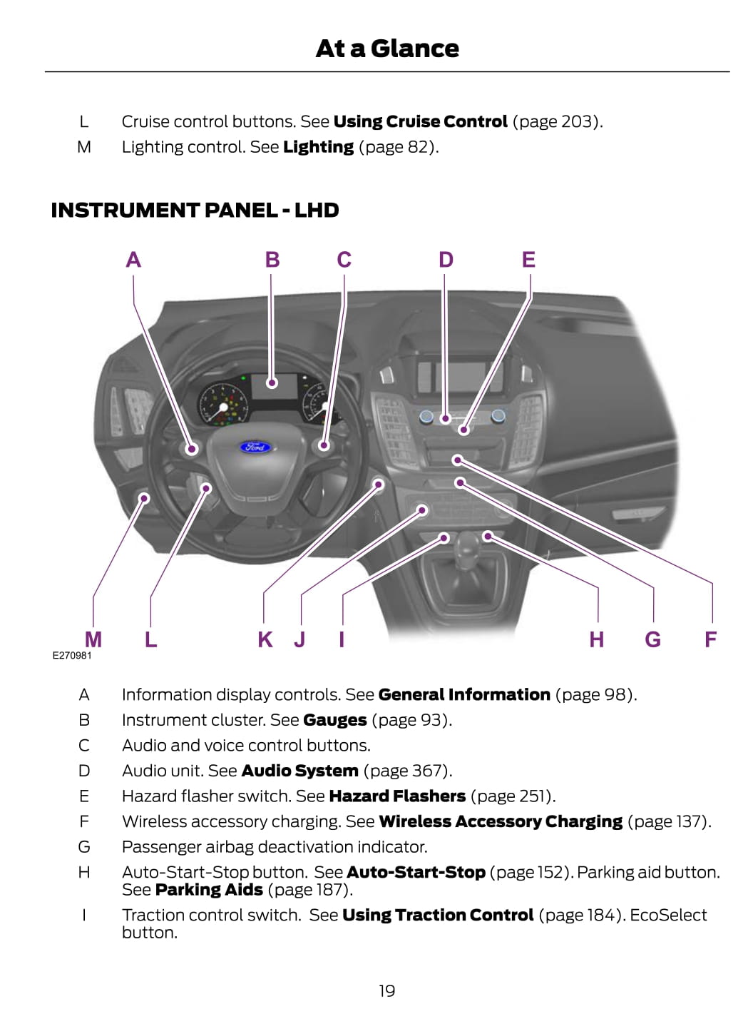 2020 Ford Transit Connect Bedienungsanleitung | Englisch