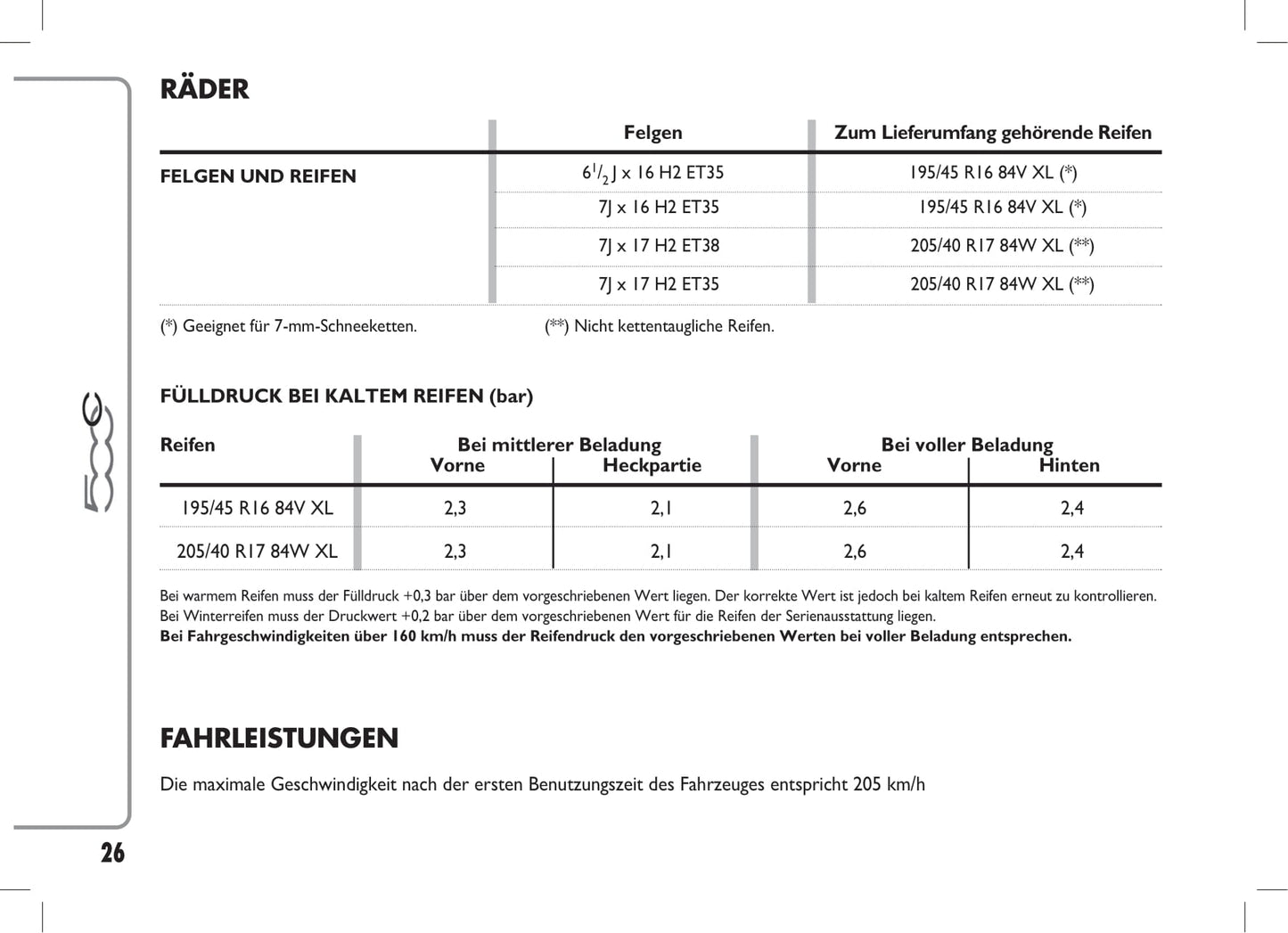 2014-2018 Abarth 500C Owner's Manual | German