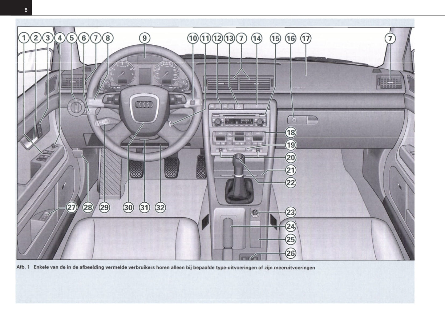 2004-2007 Audi A4 Bedienungsanleitung | Niederländisch