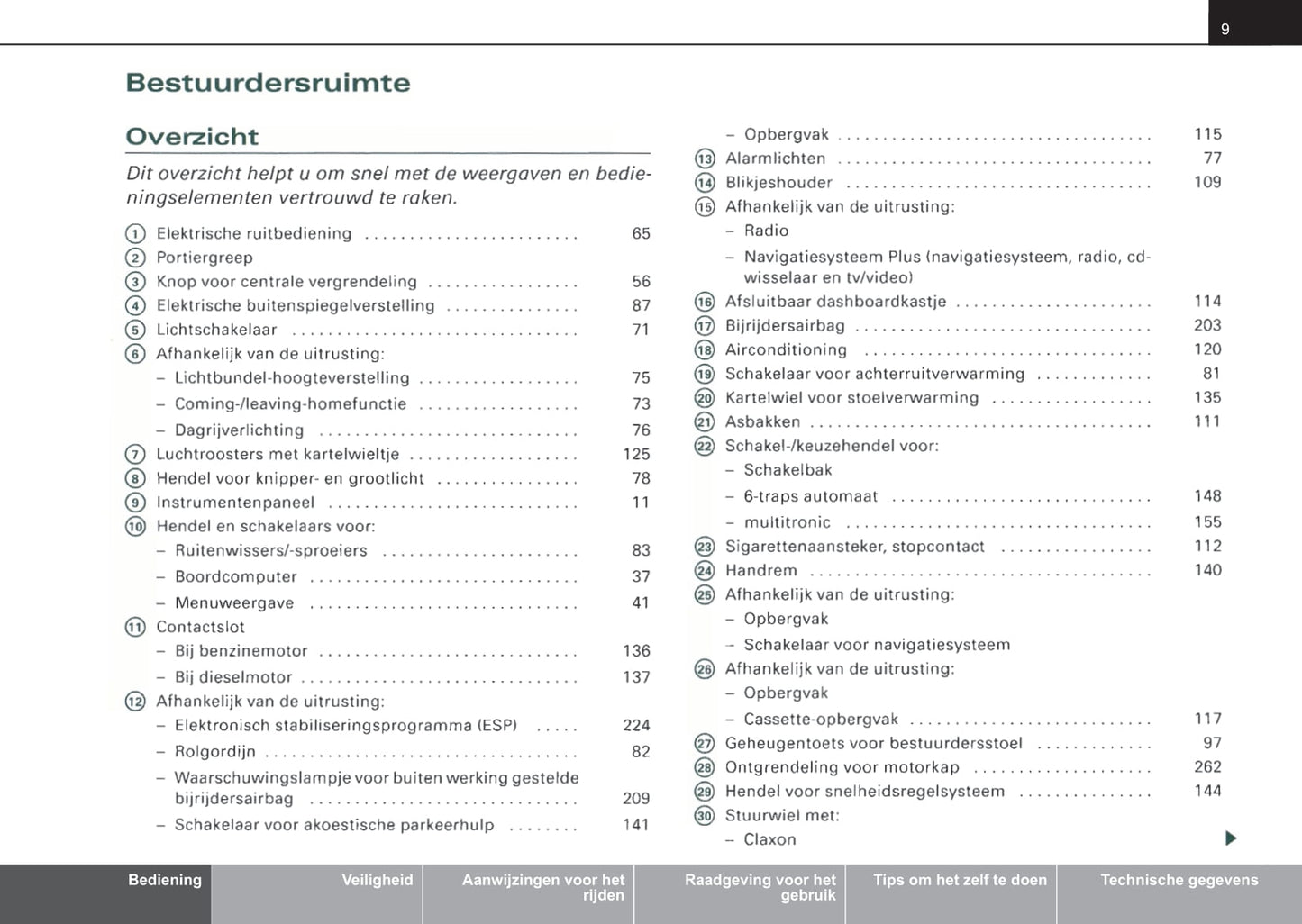 2004-2007 Audi A4 Bedienungsanleitung | Niederländisch