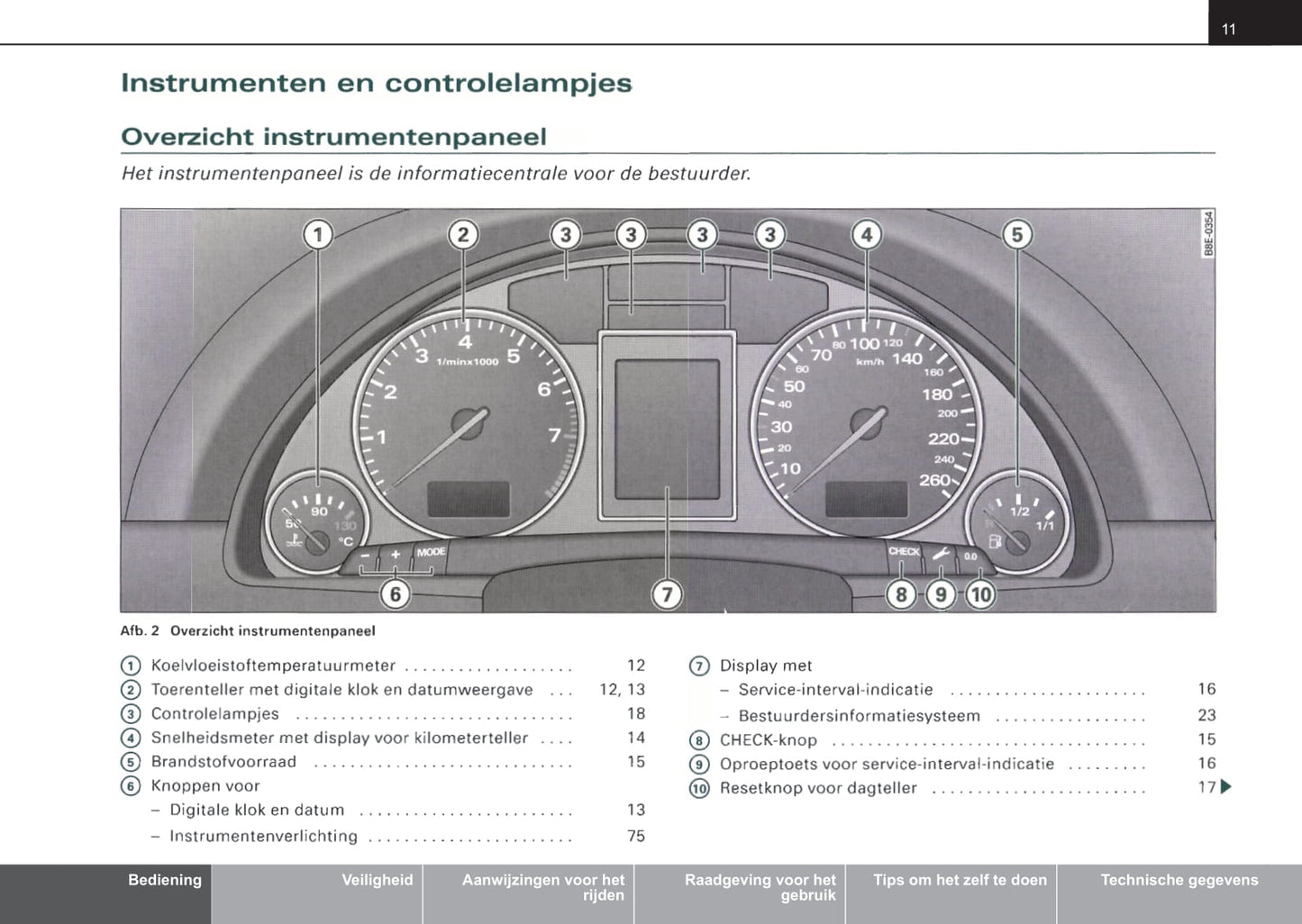 2004-2007 Audi A4 Bedienungsanleitung | Niederländisch