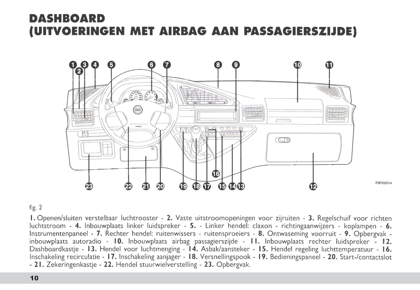 2003-2004 Fiat Scudo Bedienungsanleitung | Niederländisch