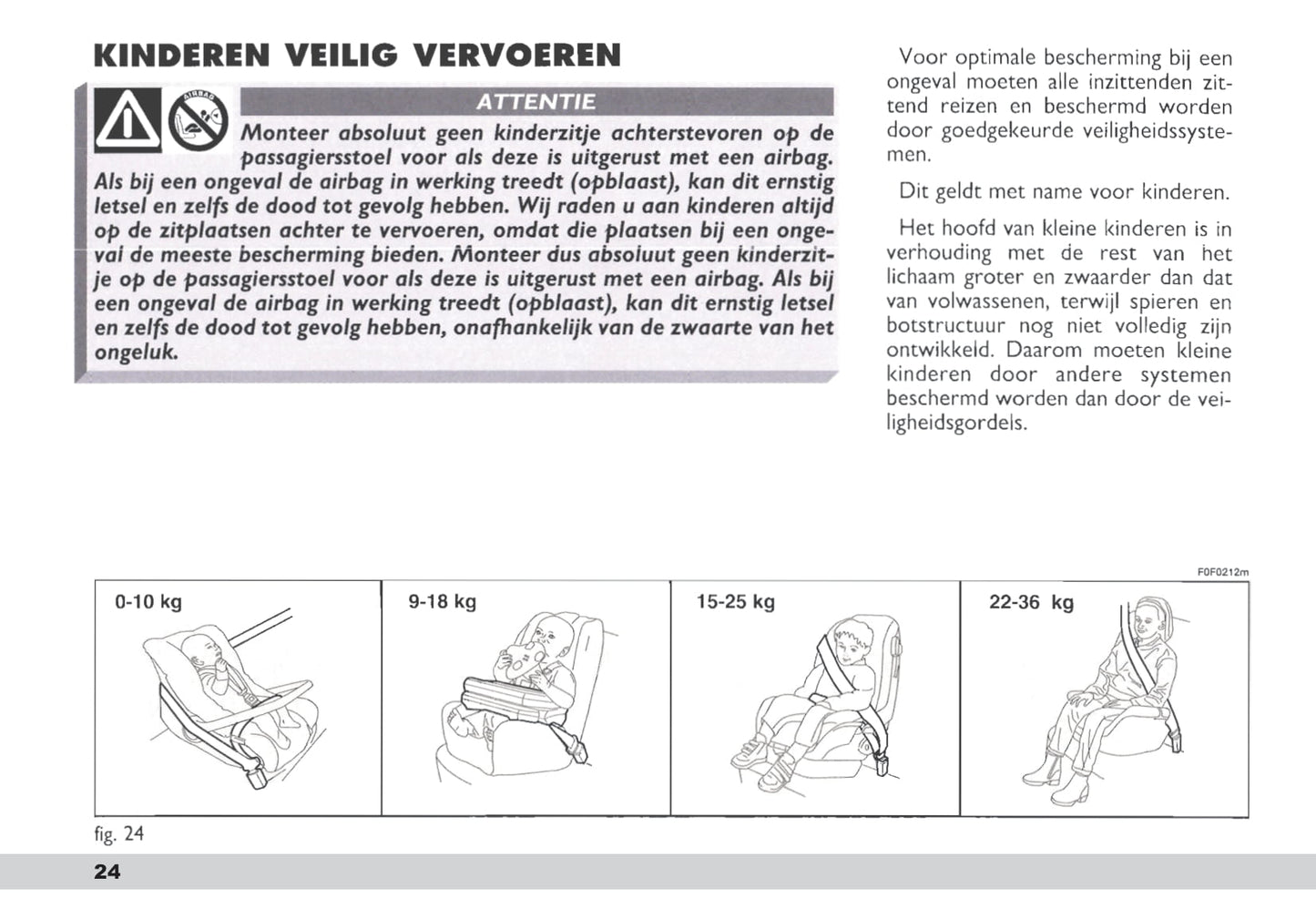 2003-2004 Fiat Scudo Bedienungsanleitung | Niederländisch