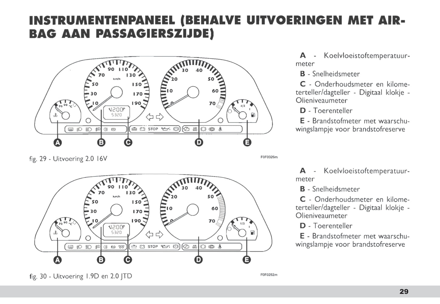 2003-2004 Fiat Scudo Bedienungsanleitung | Niederländisch