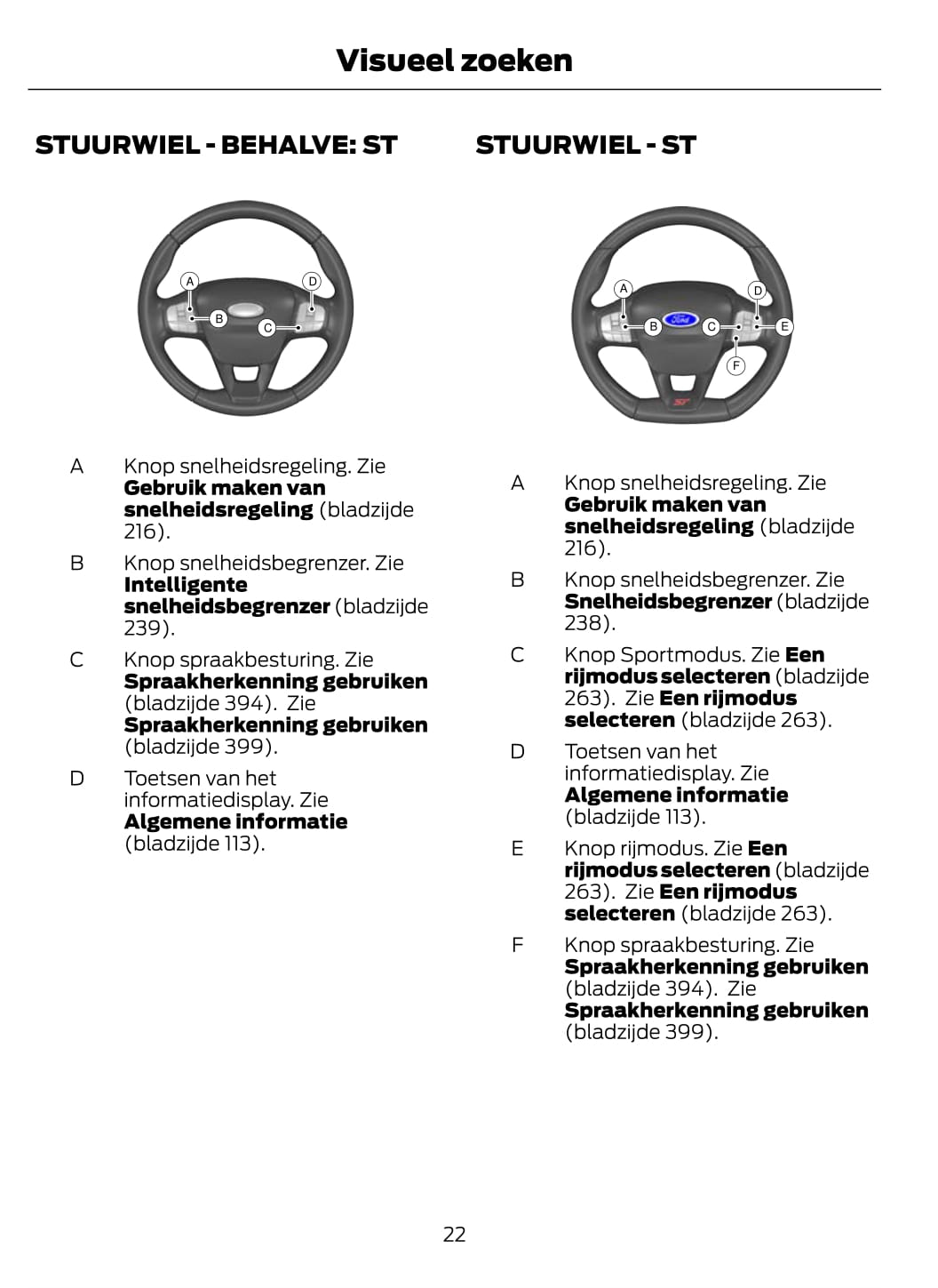 2021 Ford Fiesta Bedienungsanleitung | Niederländisch
