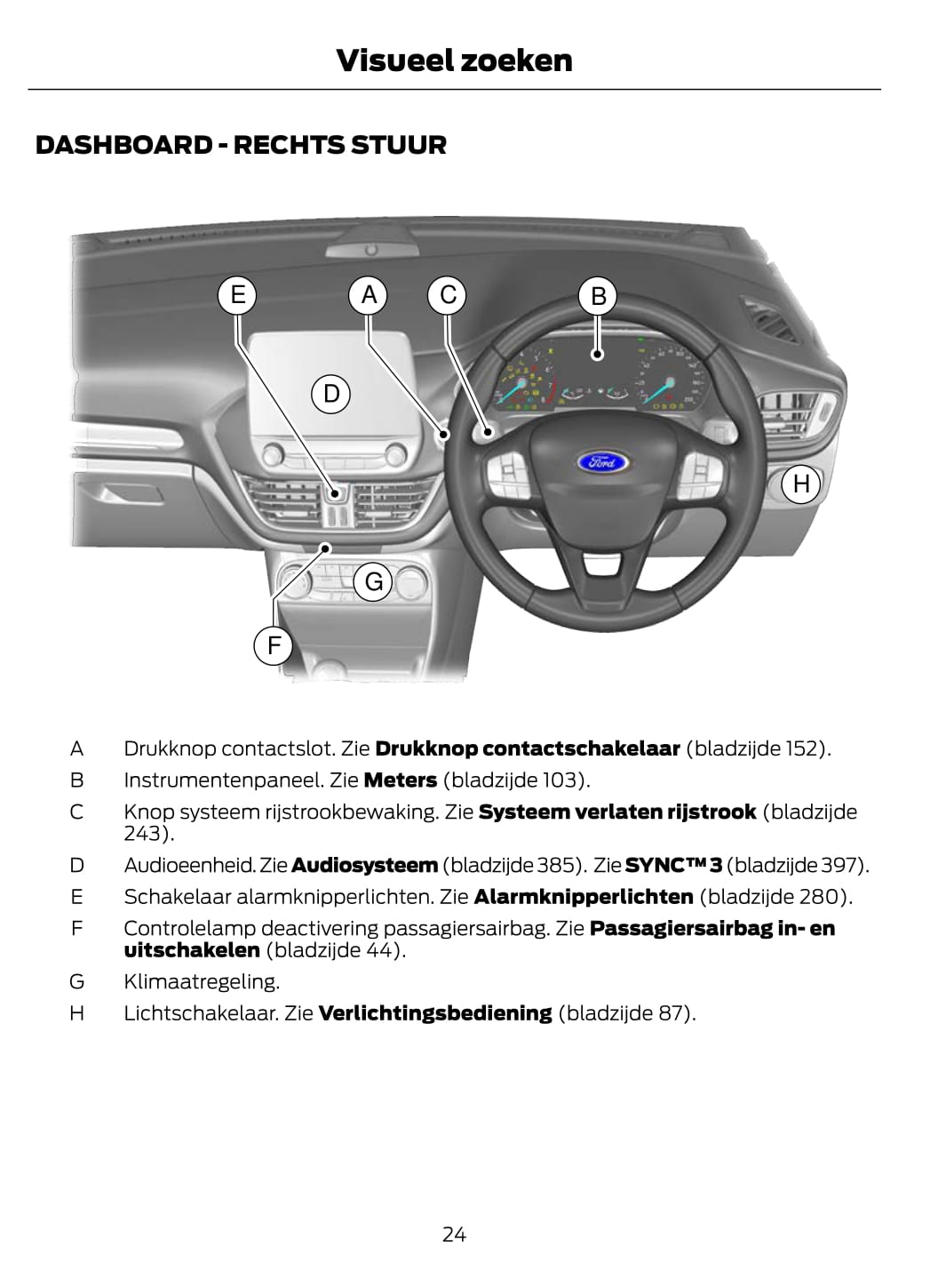 2021 Ford Fiesta Bedienungsanleitung | Niederländisch