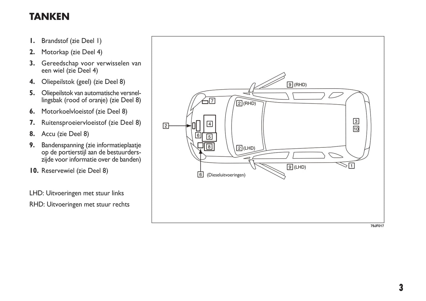 2010-2011 Fiat Sedici Bedienungsanleitung | Niederländisch