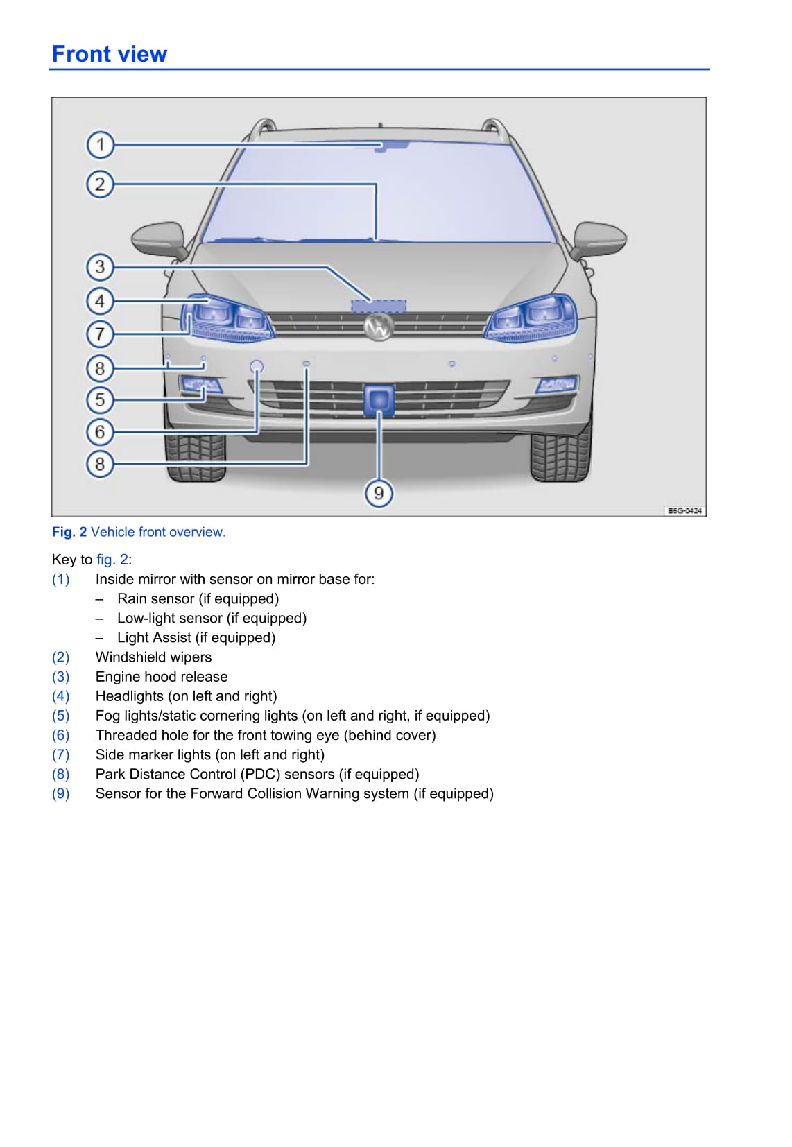 2013-2017 Volkswagen Golf Owner's Manual | English