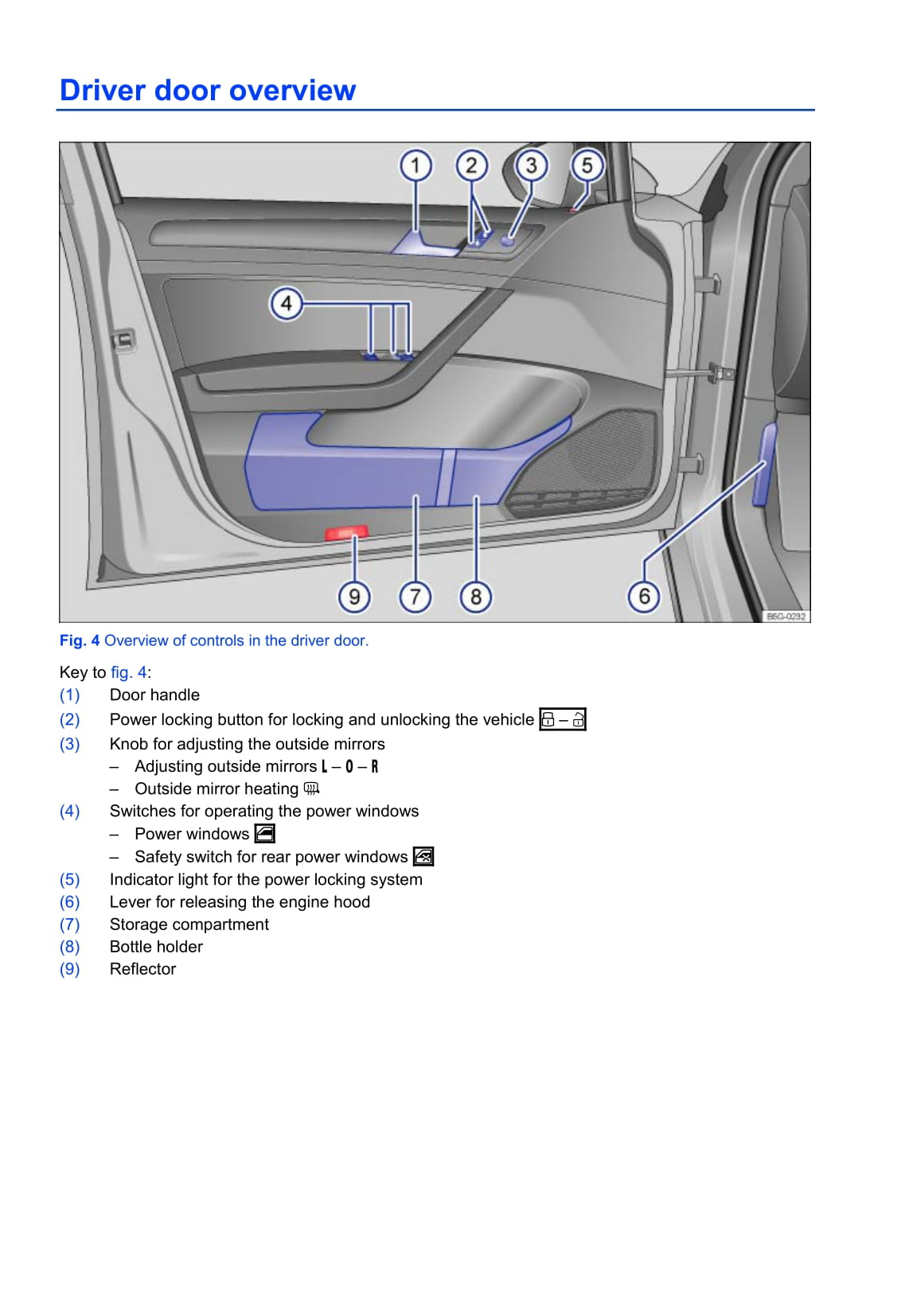 2013-2017 Volkswagen Golf Owner's Manual | English