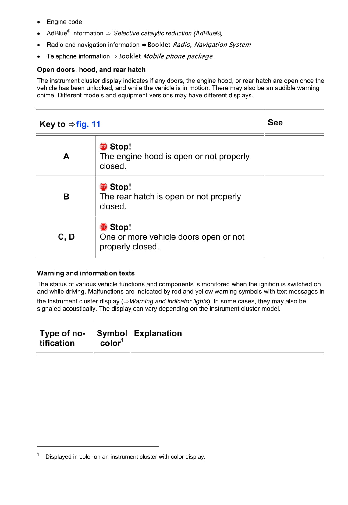 2013-2017 Volkswagen Golf Owner's Manual | English