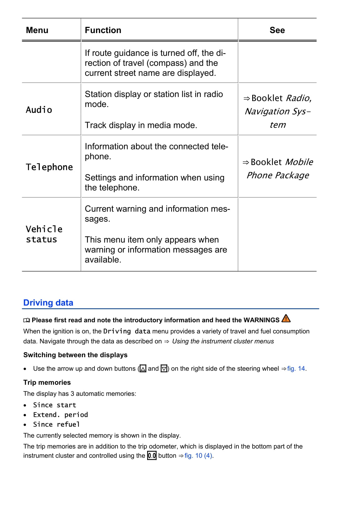 2013-2017 Volkswagen Golf Owner's Manual | English