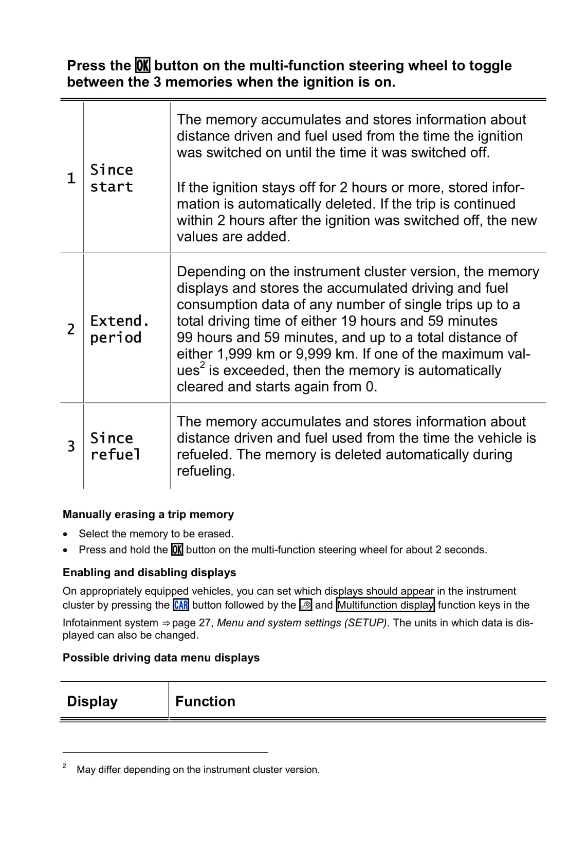 2013-2017 Volkswagen Golf Owner's Manual | English