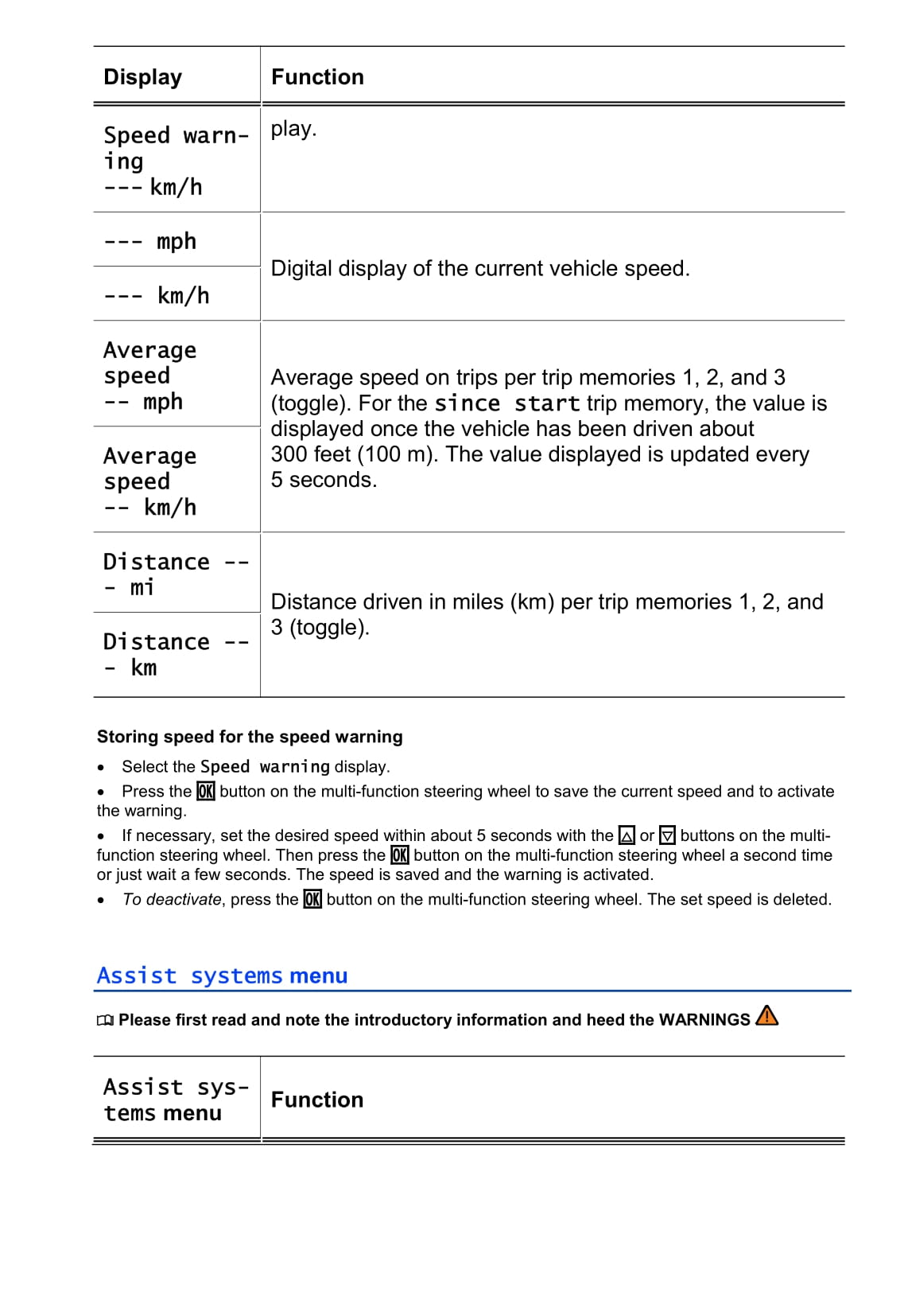 2013-2017 Volkswagen Golf Owner's Manual | English