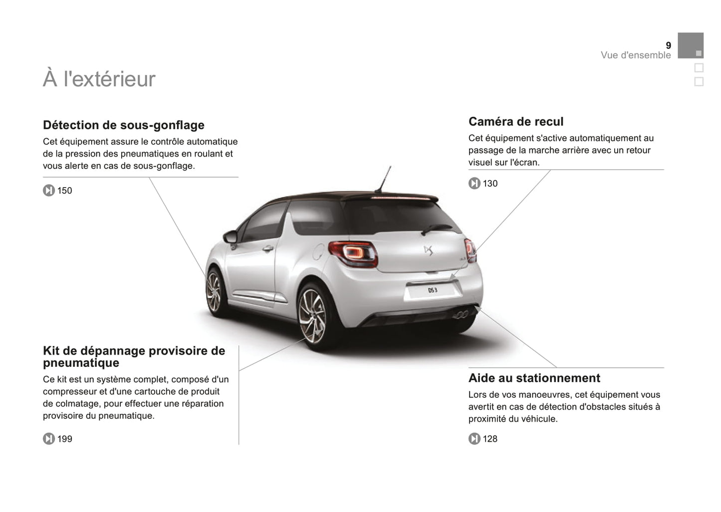 2016-2017 DS Automobiles DS 3 Bedienungsanleitung | Französisch