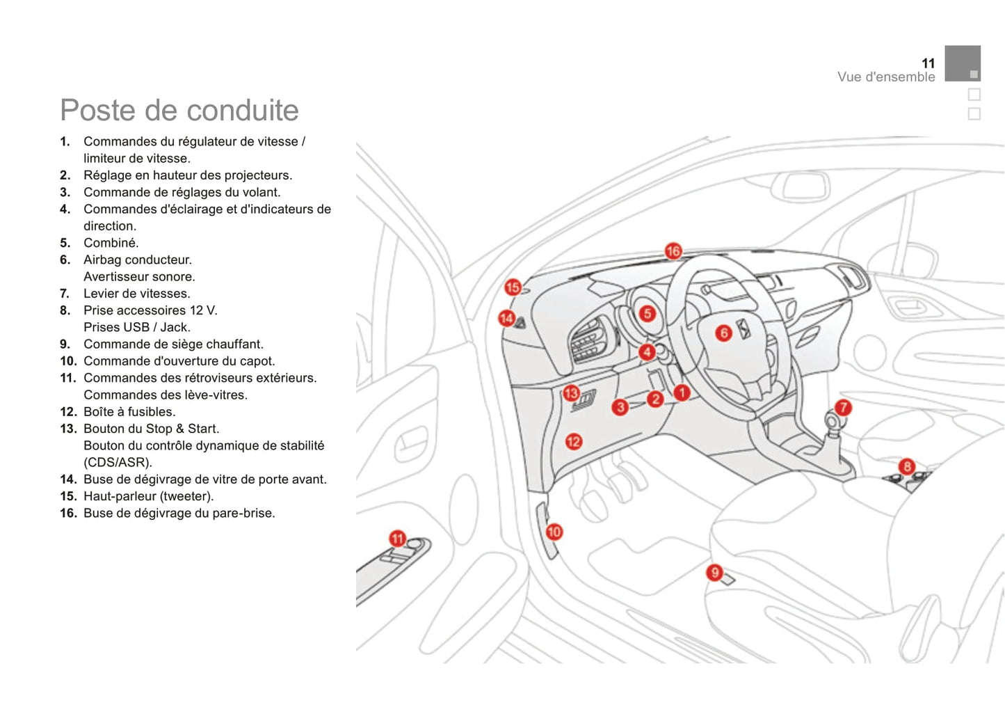 2016-2017 DS Automobiles DS 3 Bedienungsanleitung | Französisch