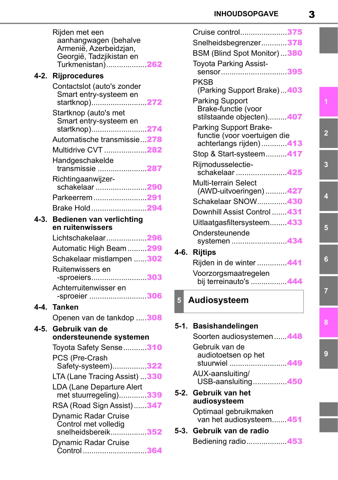 2019 Toyota RAV4 Bedienungsanleitung | Niederländisch