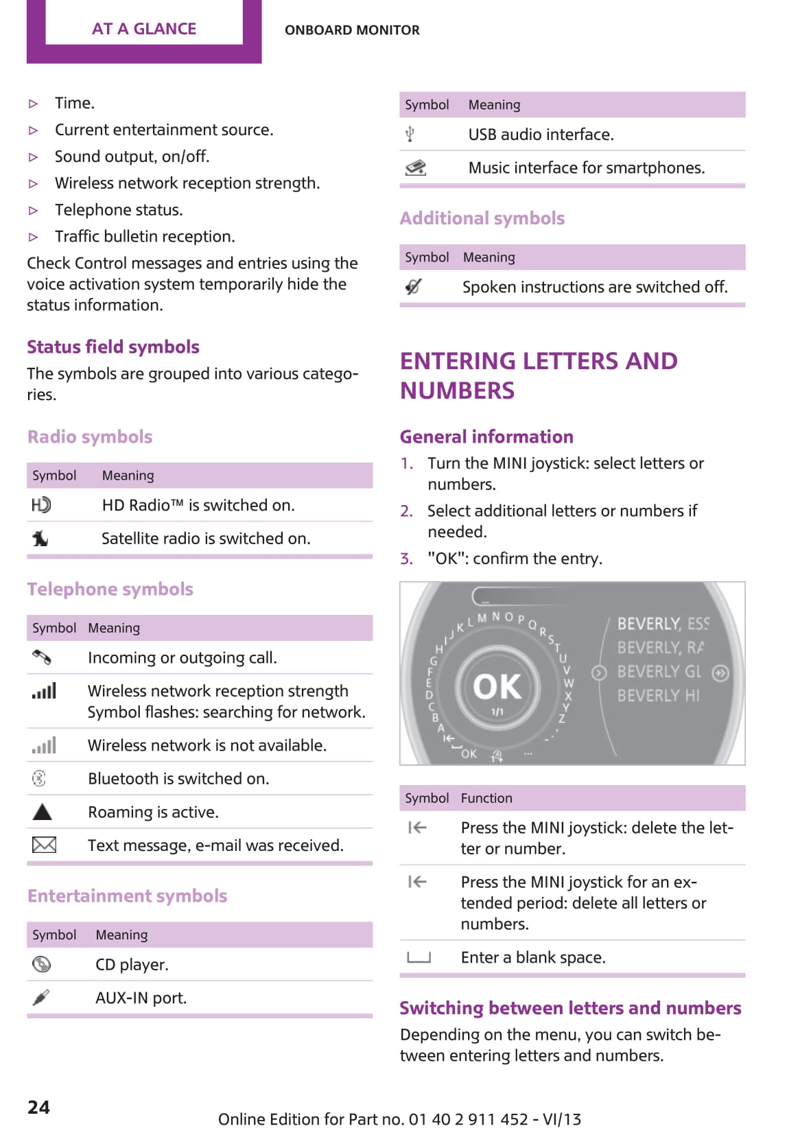 2010-2015 Mini Mini/Mini Clubman Owner's Manual | English