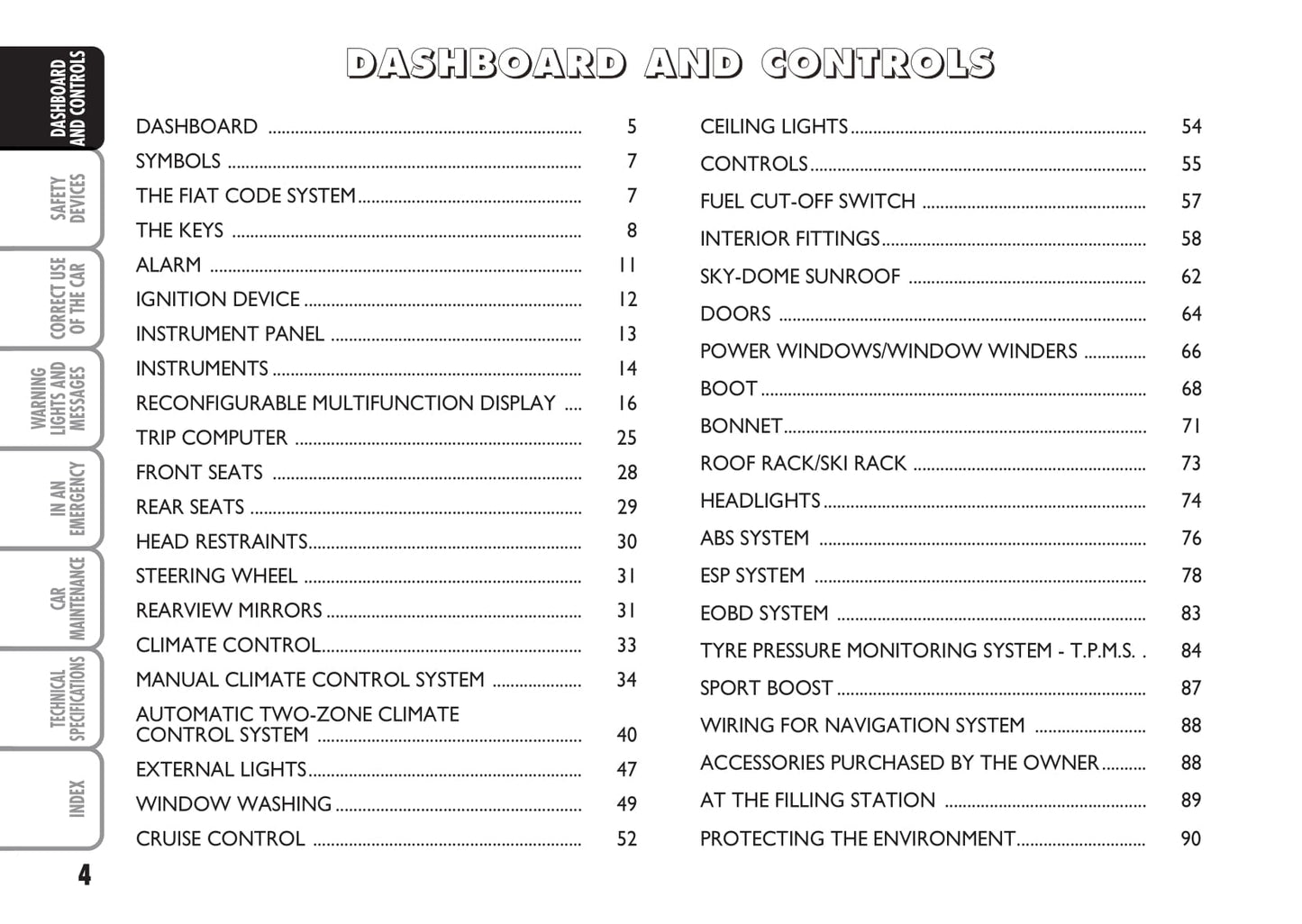 2008-2010 Abarth Grande Punto Owner's Manual | English
