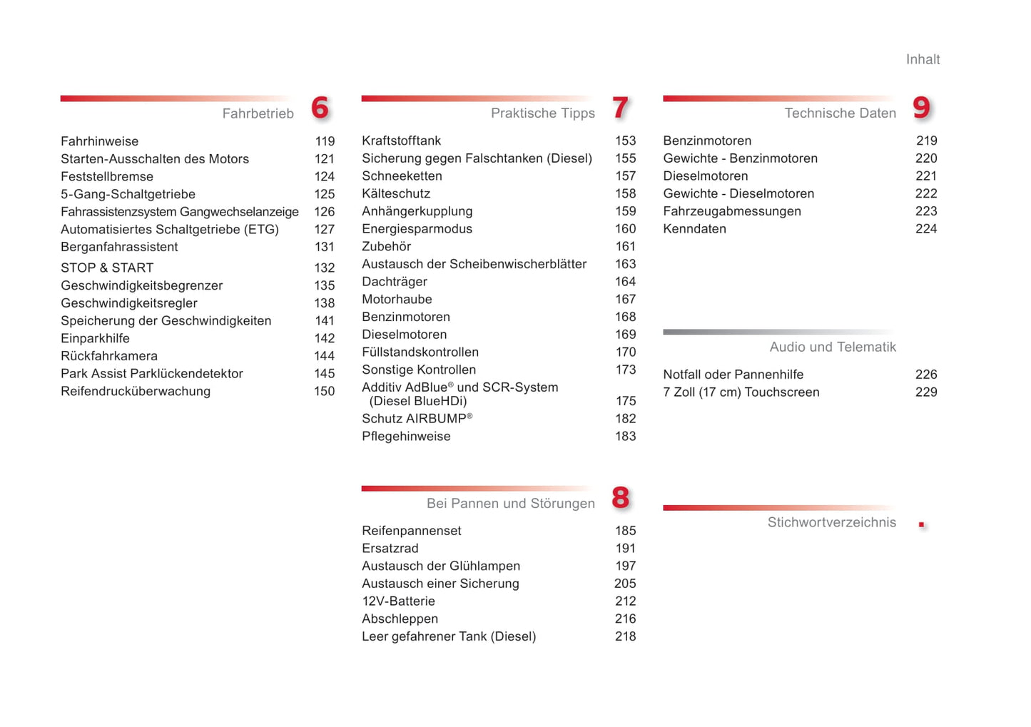 2016-2018 Citroën C4 Cactus Owner's Manual | German
