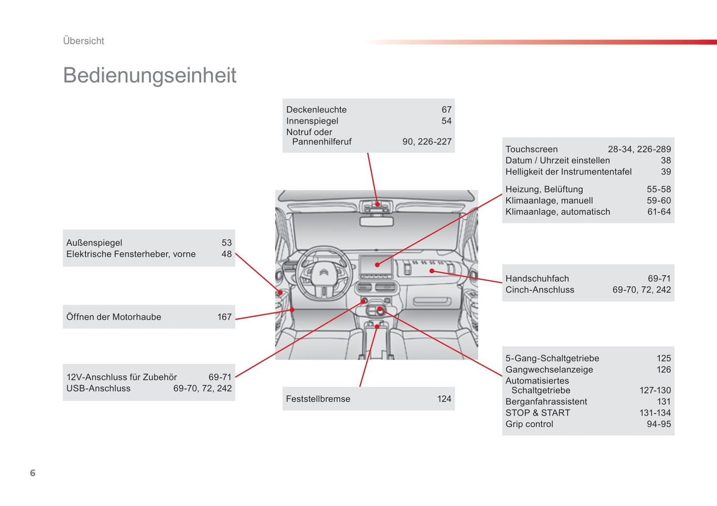 2016-2018 Citroën C4 Cactus Owner's Manual | German