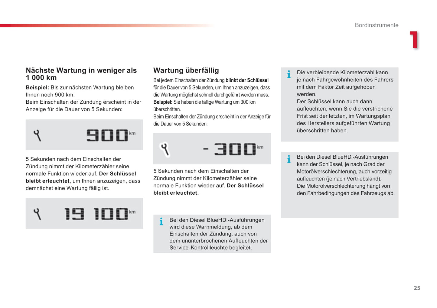 2016-2018 Citroën C4 Cactus Owner's Manual | German