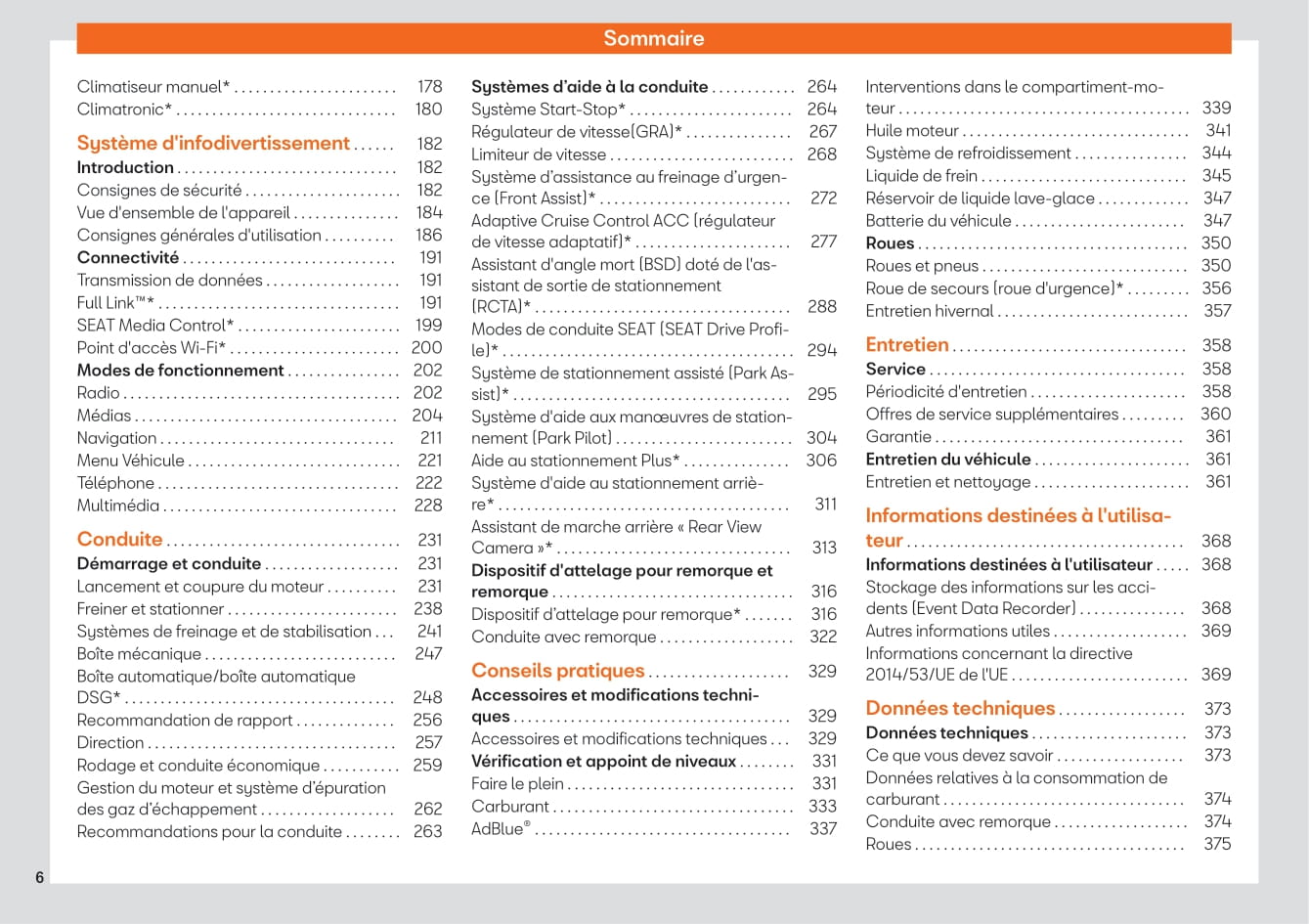 2017-2020 Seat Arona Bedienungsanleitung | Französisch