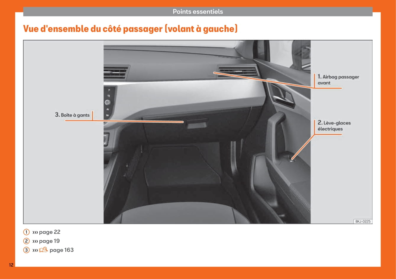 2017-2020 Seat Arona Bedienungsanleitung | Französisch