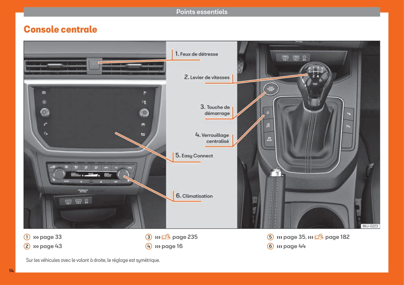 2017-2020 Seat Arona Bedienungsanleitung | Französisch