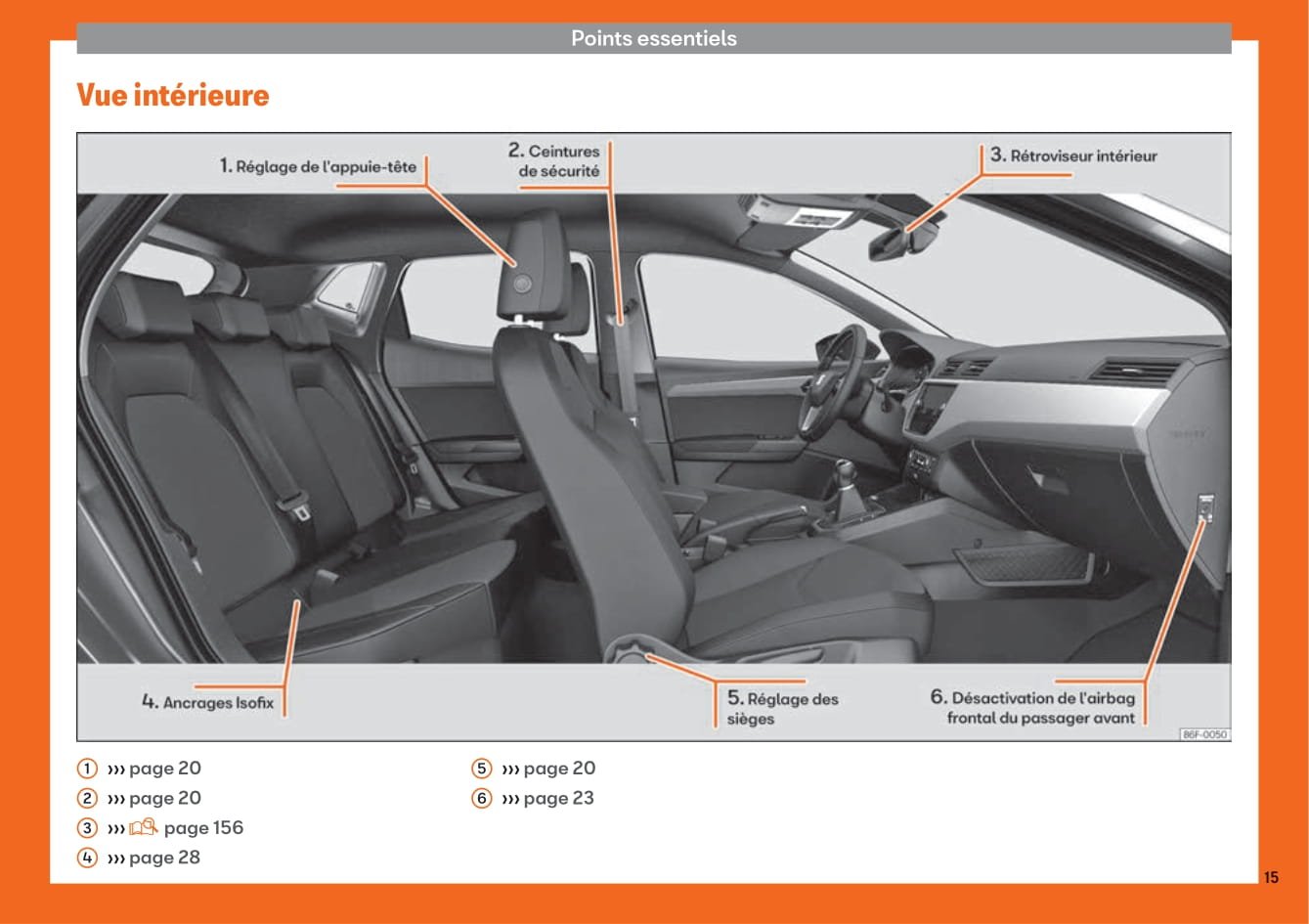 2017-2020 Seat Arona Bedienungsanleitung | Französisch
