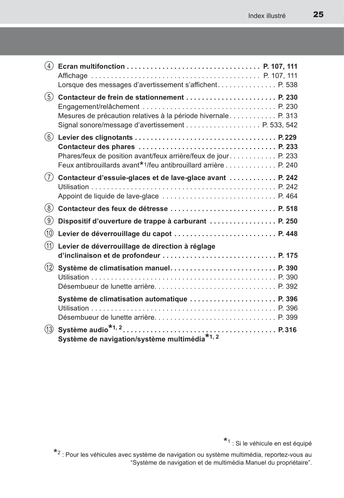 2016 Toyota Avensis Owner's Manual | French