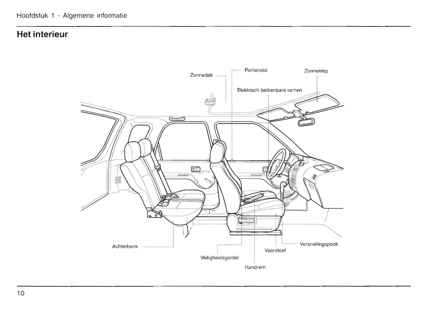 2000-2006 Daihatsu Terios Bedienungsanleitung | Niederländisch