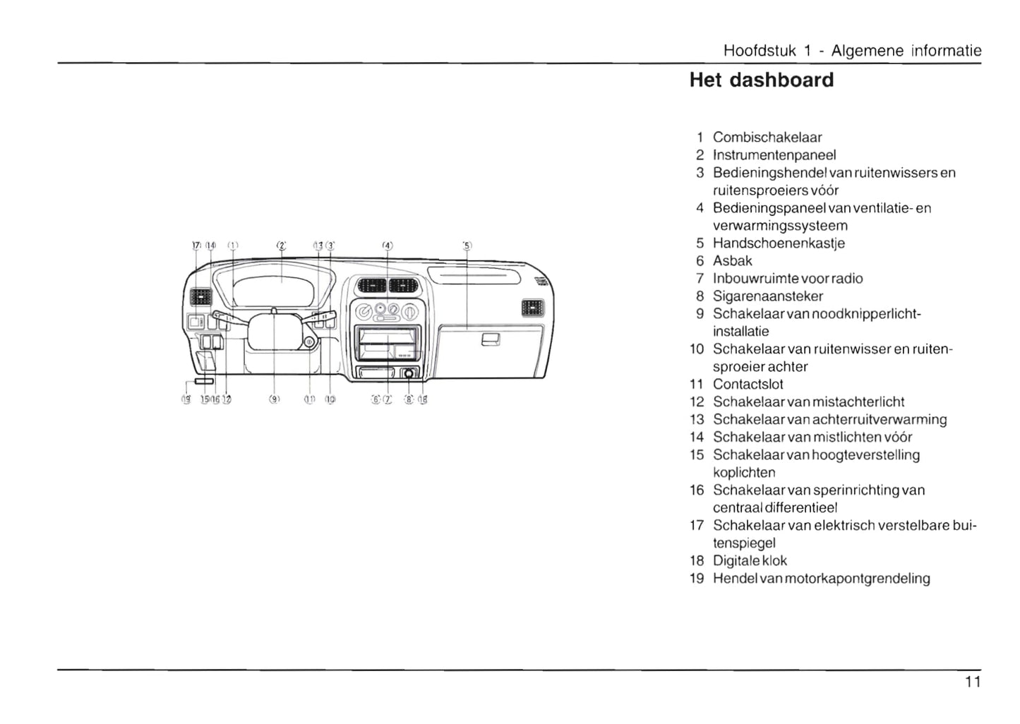 2000-2006 Daihatsu Terios Bedienungsanleitung | Niederländisch