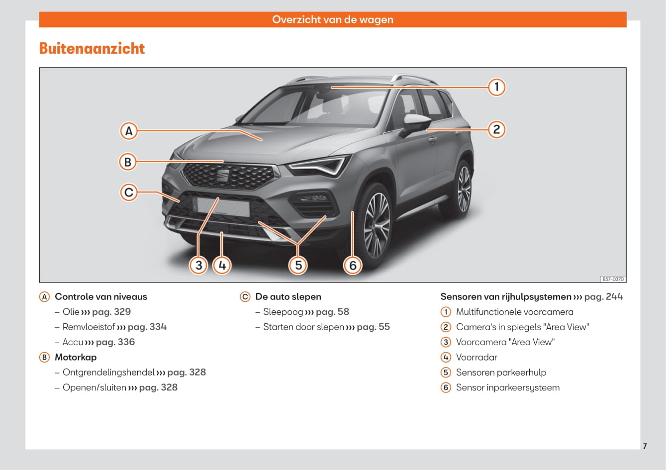2020-2021 Seat Ateca Owner's Manual | Dutch