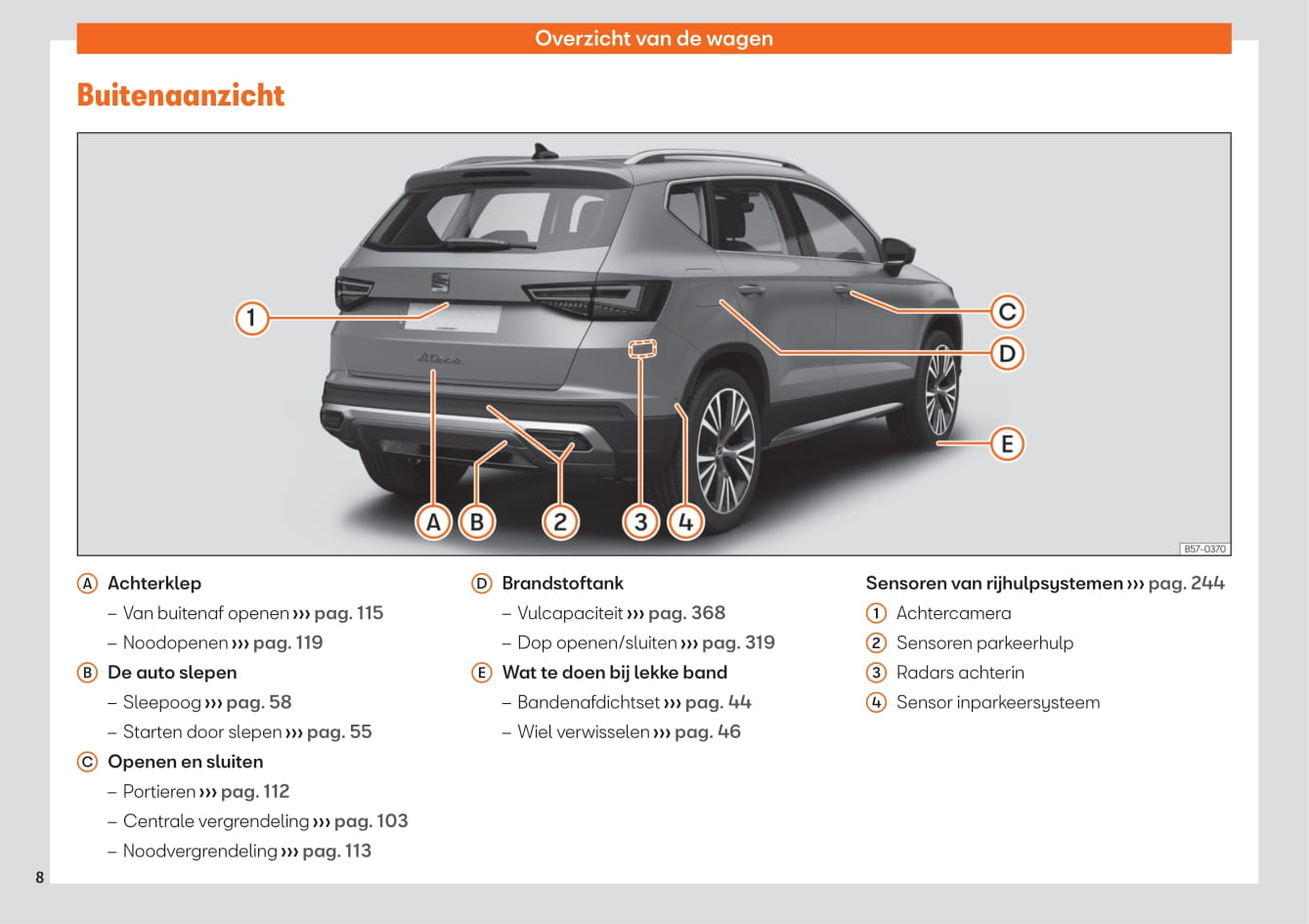 2020-2021 Seat Ateca Owner's Manual | Dutch