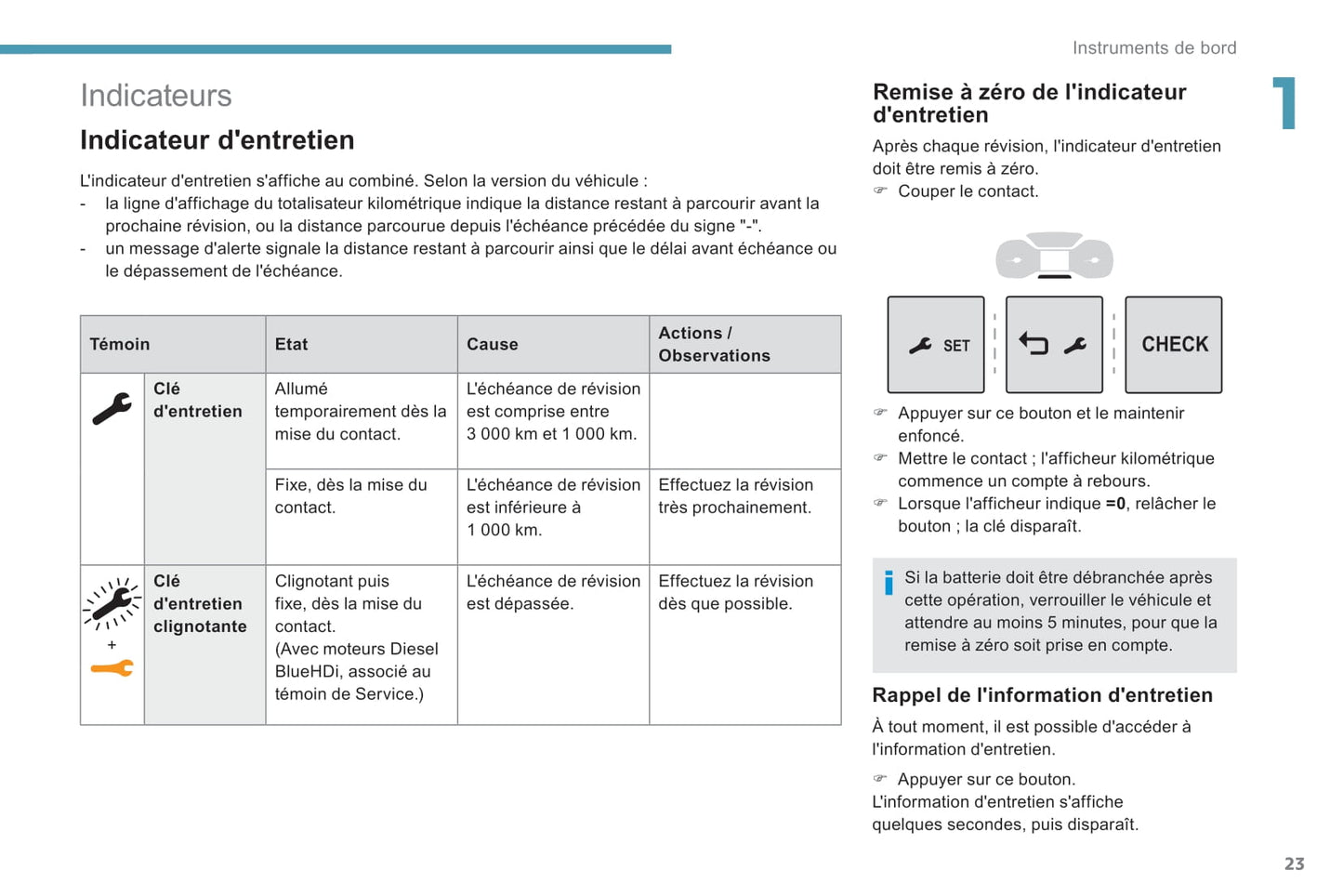 2018-2020 Peugeot Expert/Traveller Owner's Manual | French