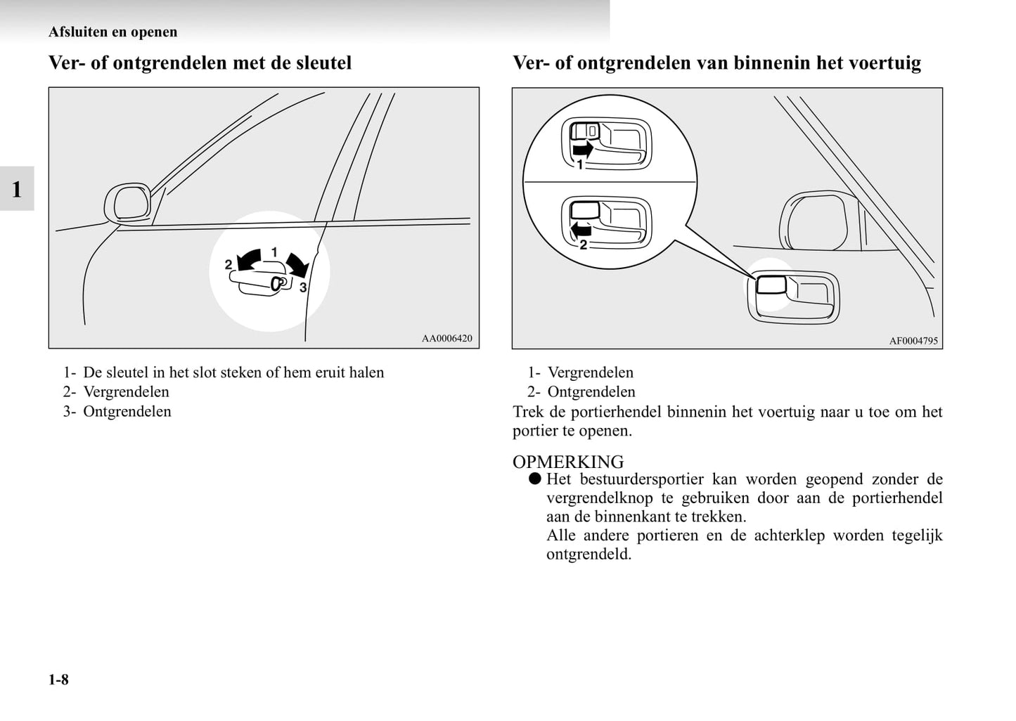 2004-2011 Mitsubishi Grandis Owner's Manual | Dutch