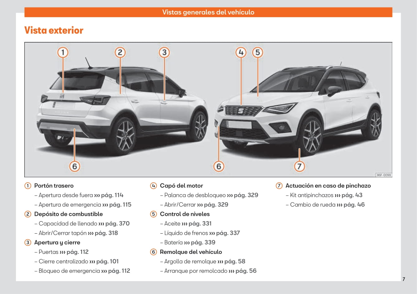 2017-2020 Seat Arona Bedienungsanleitung | Spanisch