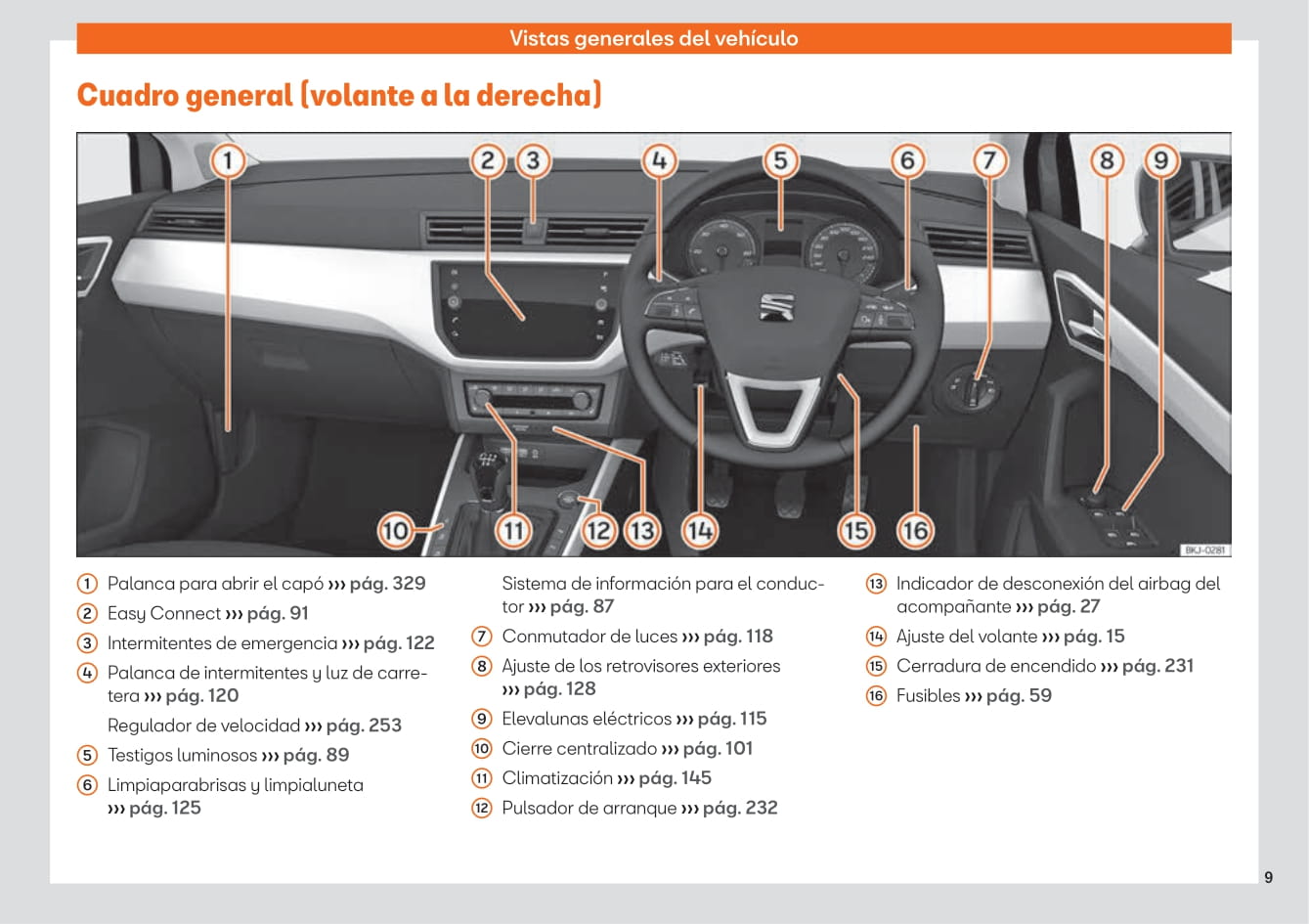 2017-2020 Seat Arona Bedienungsanleitung | Spanisch