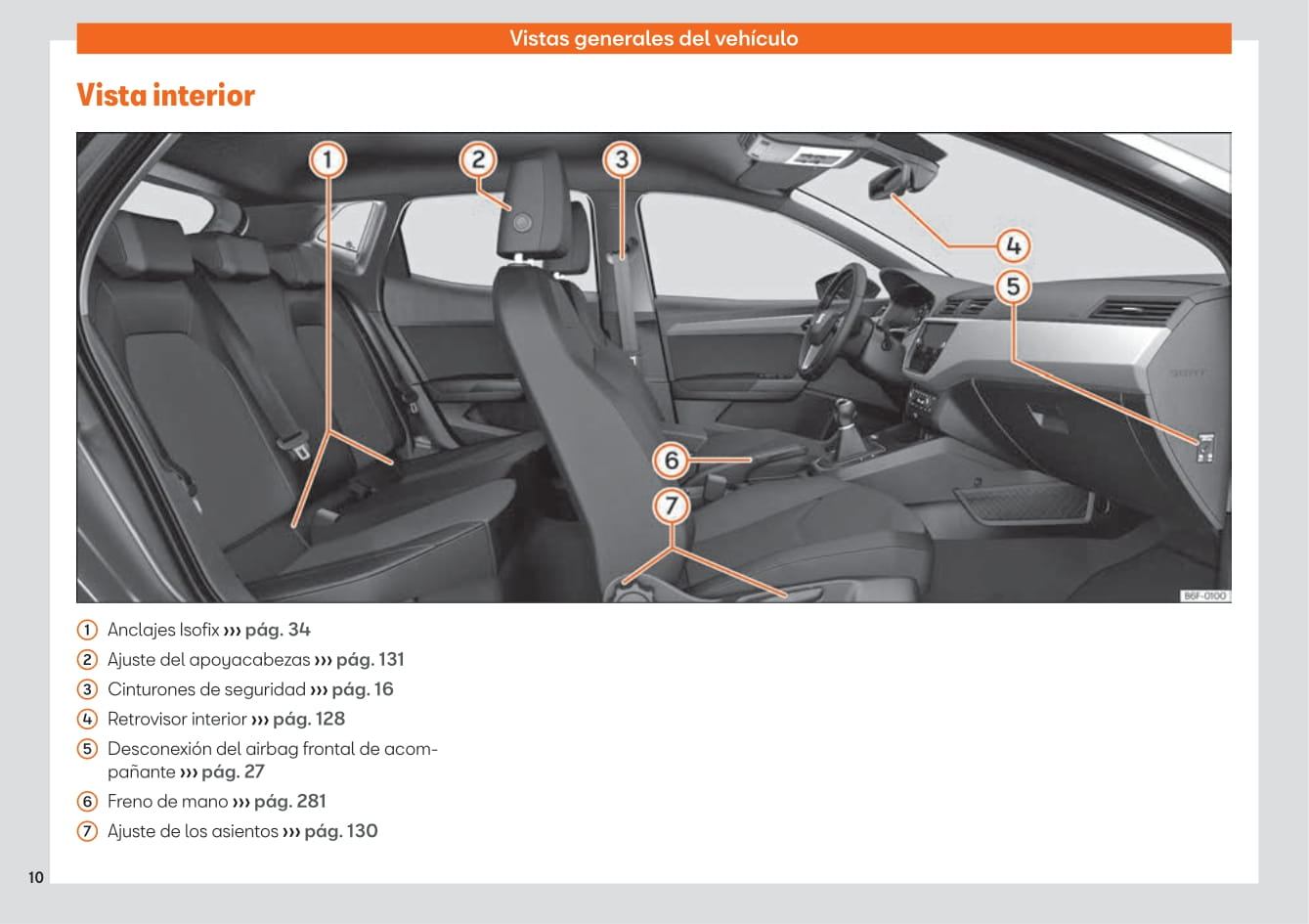 2017-2020 Seat Arona Bedienungsanleitung | Spanisch