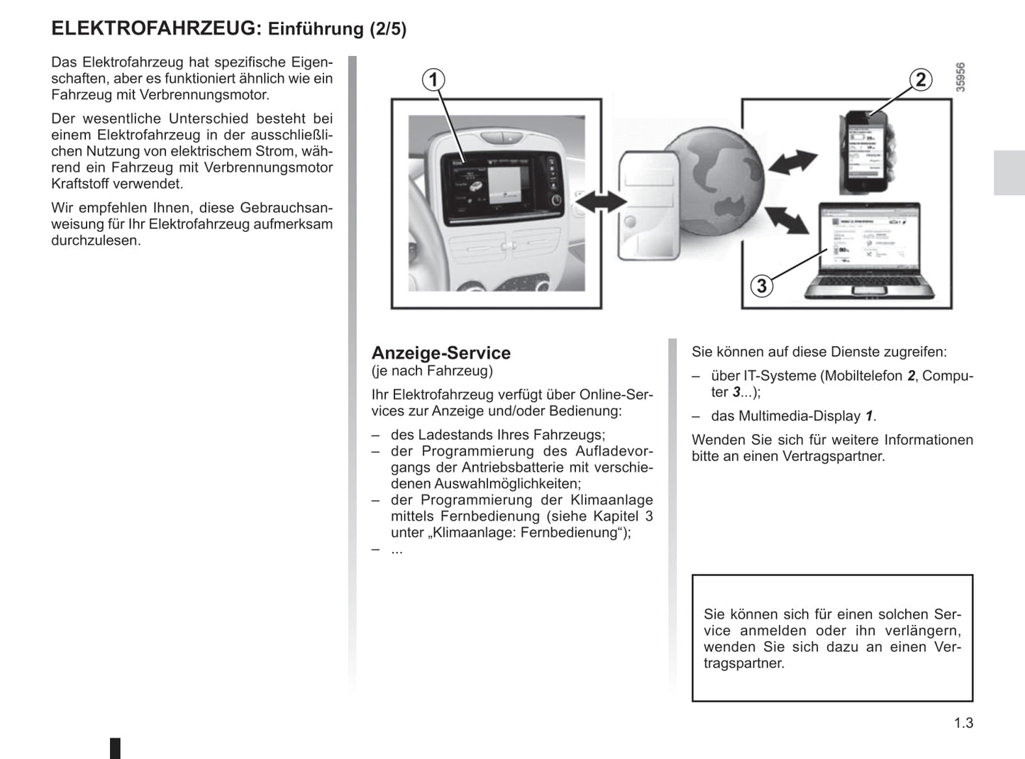 2018-2019 Renault Zoe Owner's Manual | German
