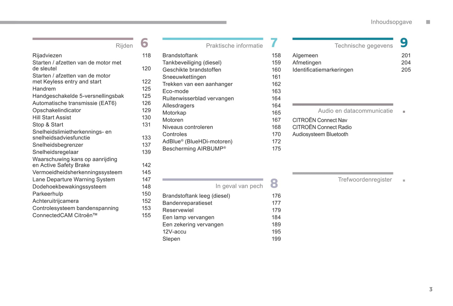 2017-2019 Citroën C3 Bedienungsanleitung | Niederländisch