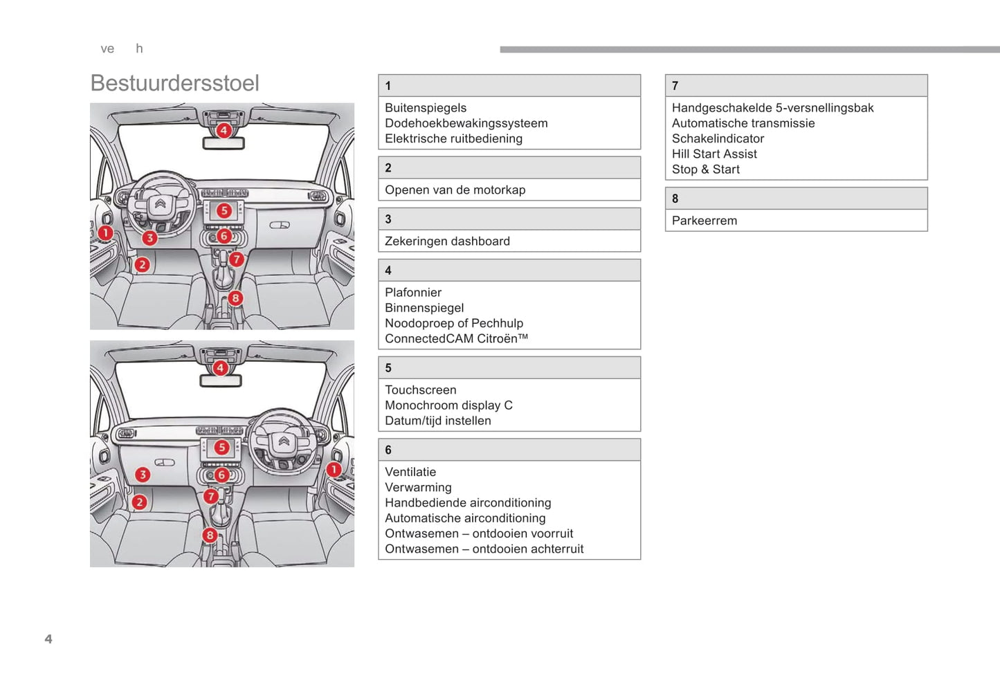 2017-2019 Citroën C3 Bedienungsanleitung | Niederländisch
