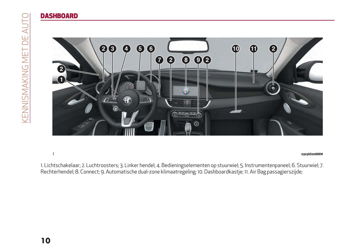 2020-2023 Alfa Romeo Giulia/Giulia Quadrifoglio Owner's Manual | Dutch