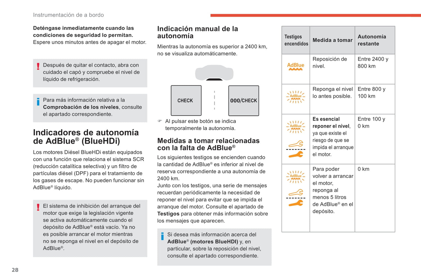 2018-2020 Citroën C5 Aircross Bedienungsanleitung | Spanisch