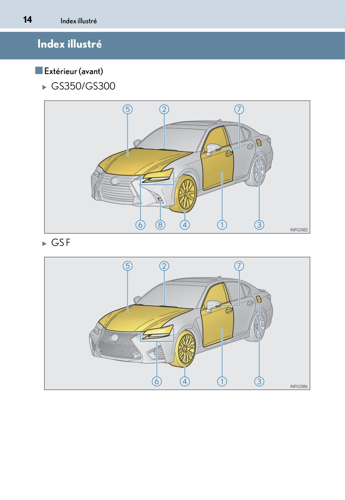 2017-2018 Lexus GS 300h/GS 450h Bedienungsanleitung | Französisch